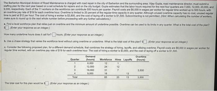 The Barberton Municlpal division of Road