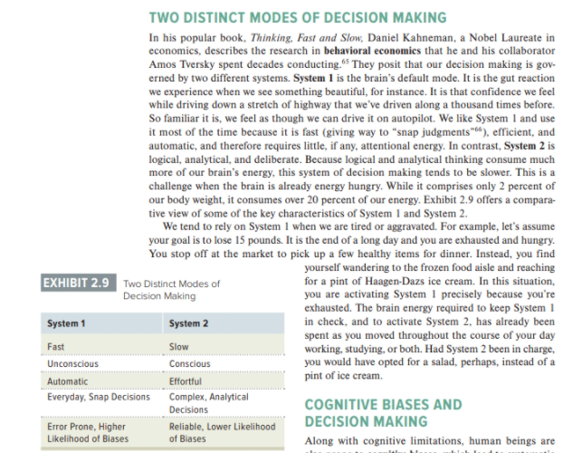 Discuss in detail the Two Distinct Modes of