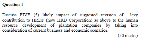 This subject is BMG308/03 Human Resource