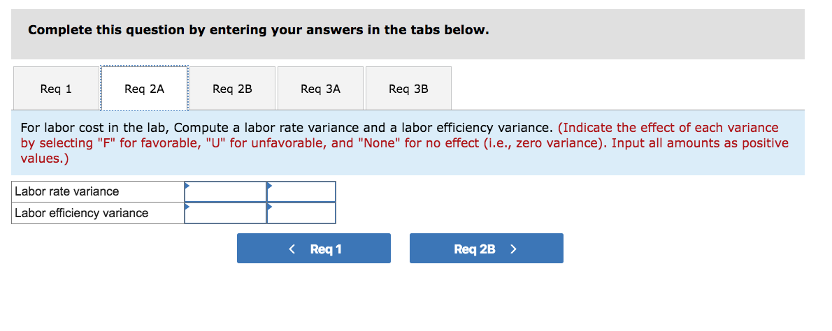 thank you! John Fleming, chief administrator for