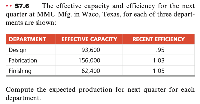 Need both answers. Short answer accepted. s7.6
