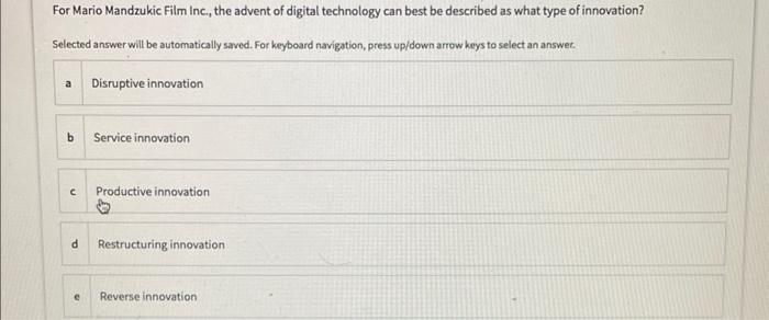 For Mario Mandzukic Film Inc., the advent of