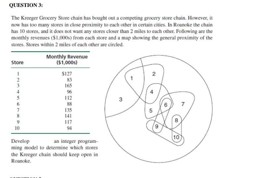 The Kreeger Grocery Store chain has bought out a