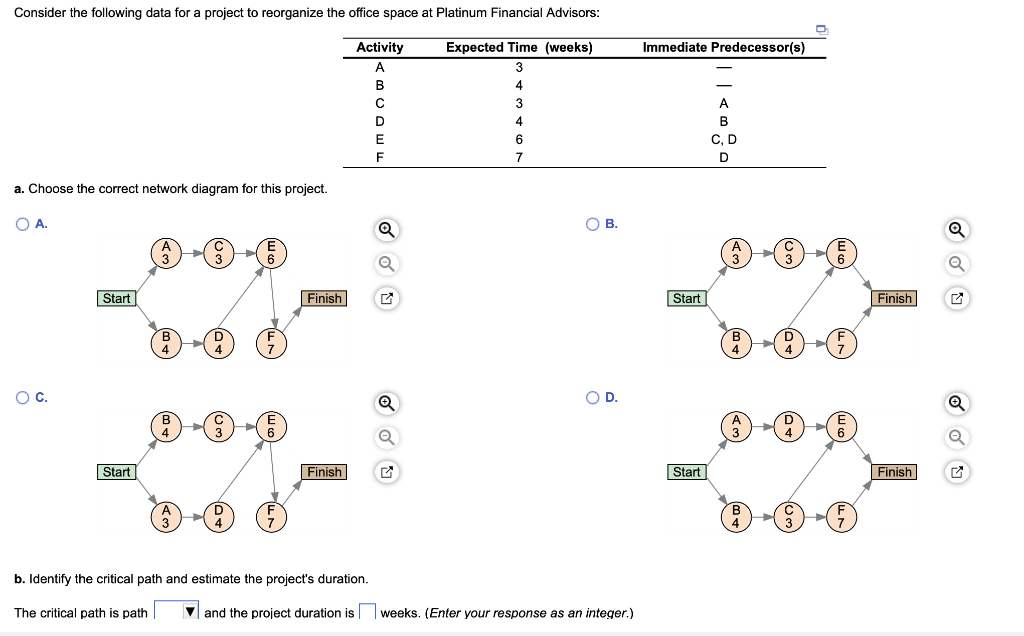 a. Choose the correct network diagram for this