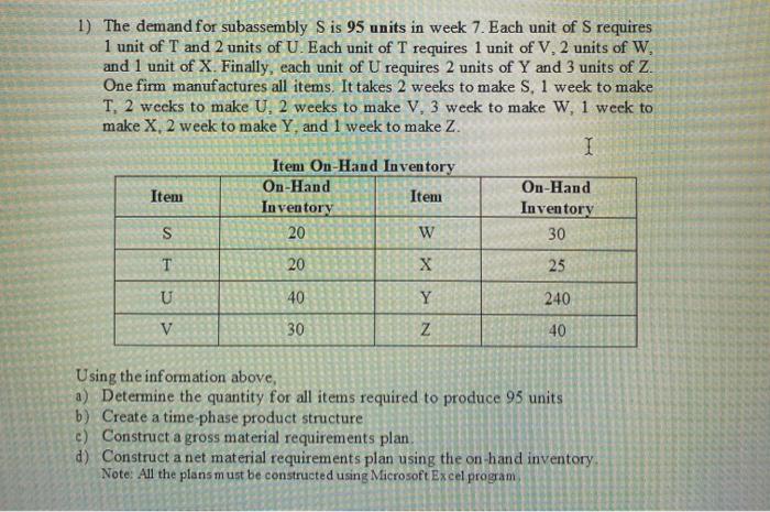 1) The demand for subassembly S is 95 units in