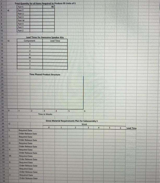 1) The demand for subassembly S is 95 units in