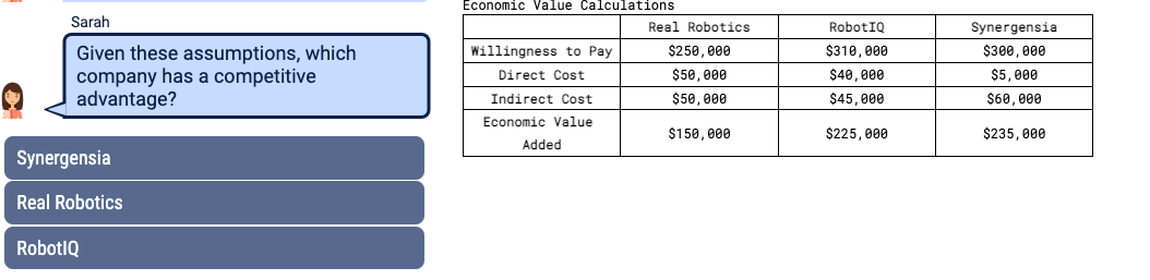 Given these assumptions, which company has a
