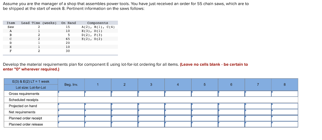 Assume you are the manager of a shop that