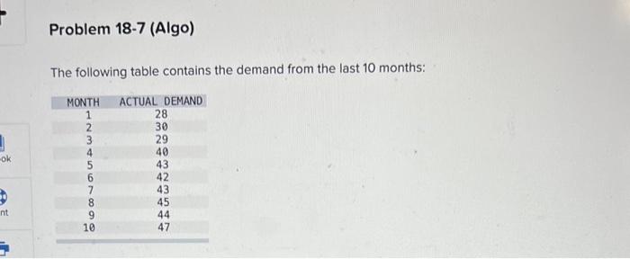 The following table contains the demand from the