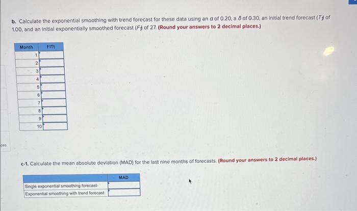 The following table contains the demand from the