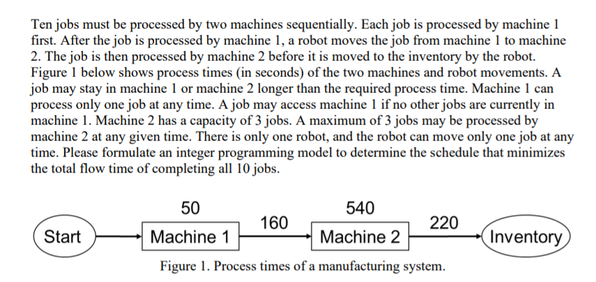 Ten jobs must be processed by two machines
