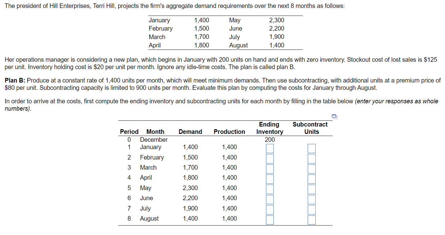 Note: Both hiring and layoff costs are incurred