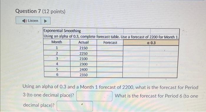 Using an alpha of 0.3 and a Month 1 forecast of