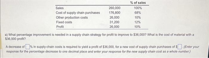 Kamal Fatehl production manager of Kennesaw