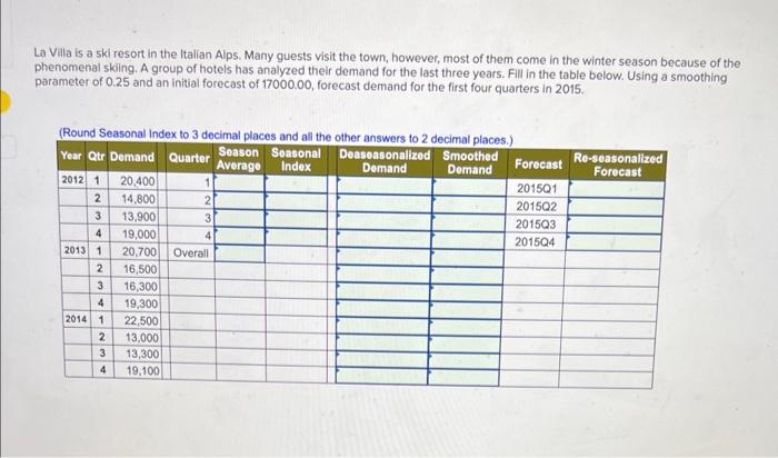 La Villa is a ski resort in the ltalian Alps.