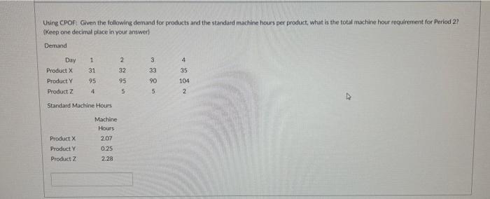 Using CPOF: Civen the following demand for