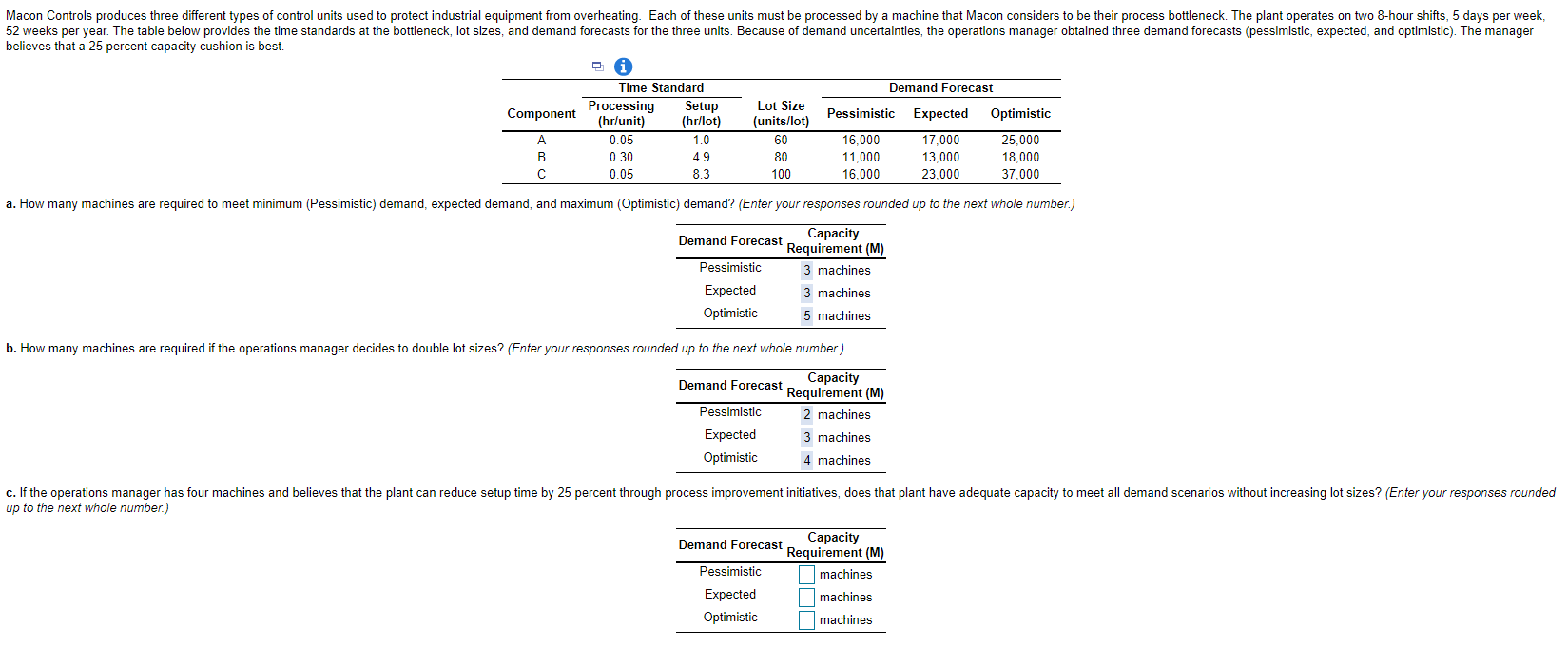 Macon Controls produces three different types of