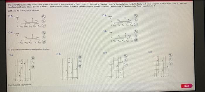 of rest of 2 Echt of of Osim The demand for by 0