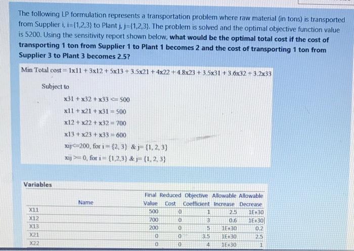 The following LP formulation represents a