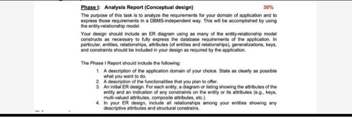 can you please draw the ER design question 4 this