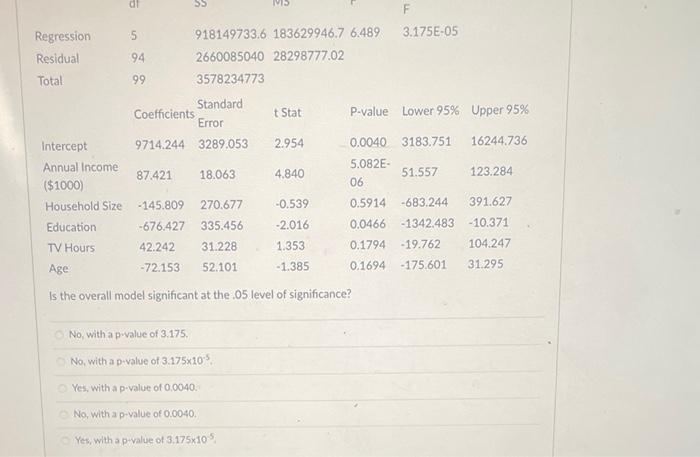 For this question, use the following multiple