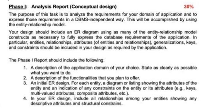 can you please draw the ER design question 4 this