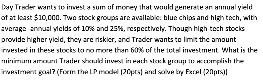 Day Trader wants to invest a sum of money that