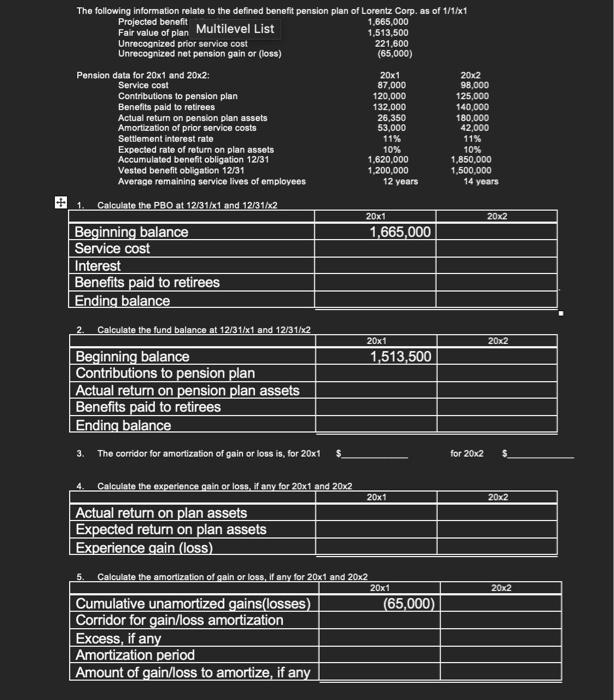 The following information relate to the defined