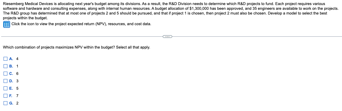 Riesemberg Medical Devices is allocating next