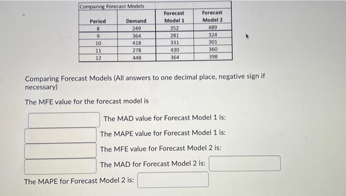 Please answer all the questions below for Q3. No