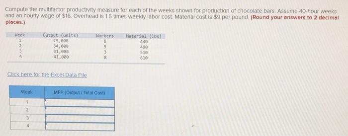 Compute the multifactor productivity measure for