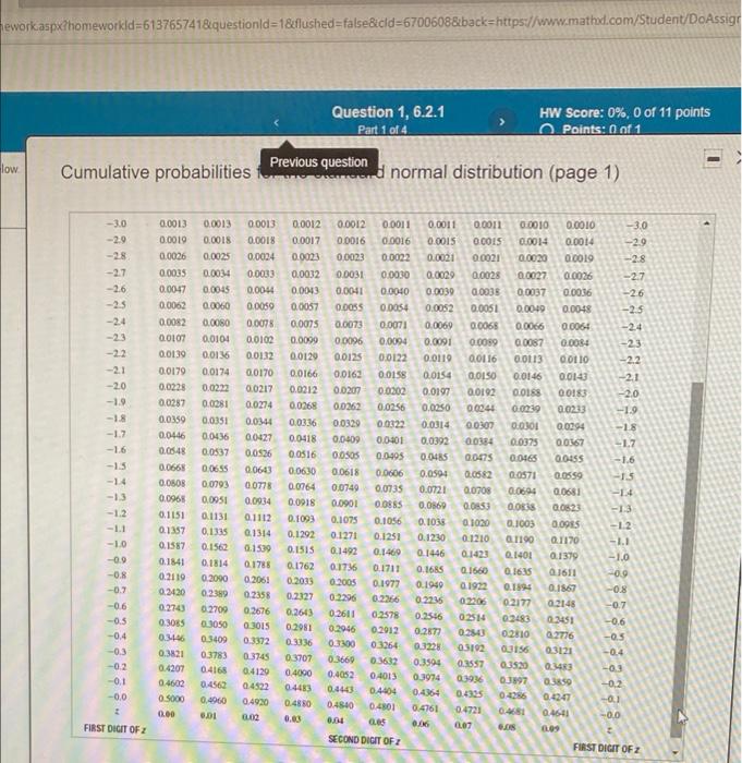 For a standard normal distribution, determine the