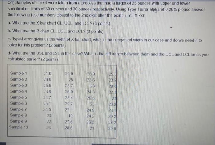 Q1) Samples of size 4 were taken from a process