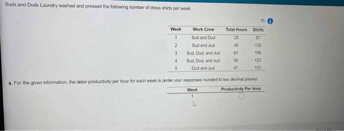 Suds and Duds Laundry washed and pressed the