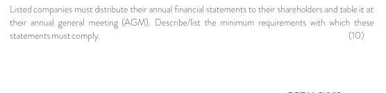 Listed companies must distribute their annual