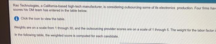 what is the highest score when w = 10? ach