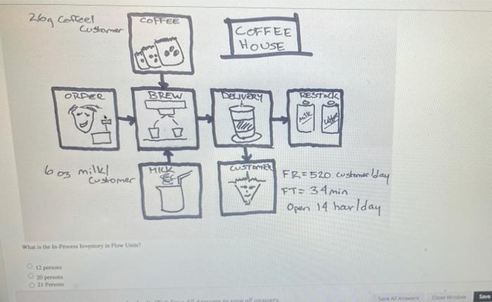 20g Casteel Customer COFFEE COFFEE HOUSE ORDER