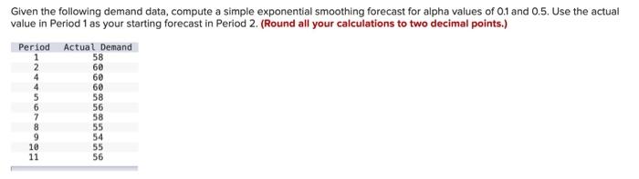 Given the following demand data, compute a simple