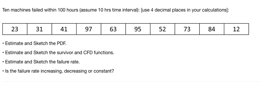 Ten machines failed within 100 hours (assume 10