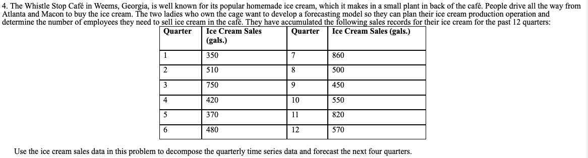 4. The Whistle Stop Caf in Weems, Georgia, is
