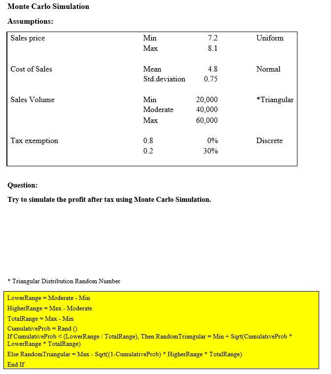 Monte Carlo Simulation Assumptions: Question: Try