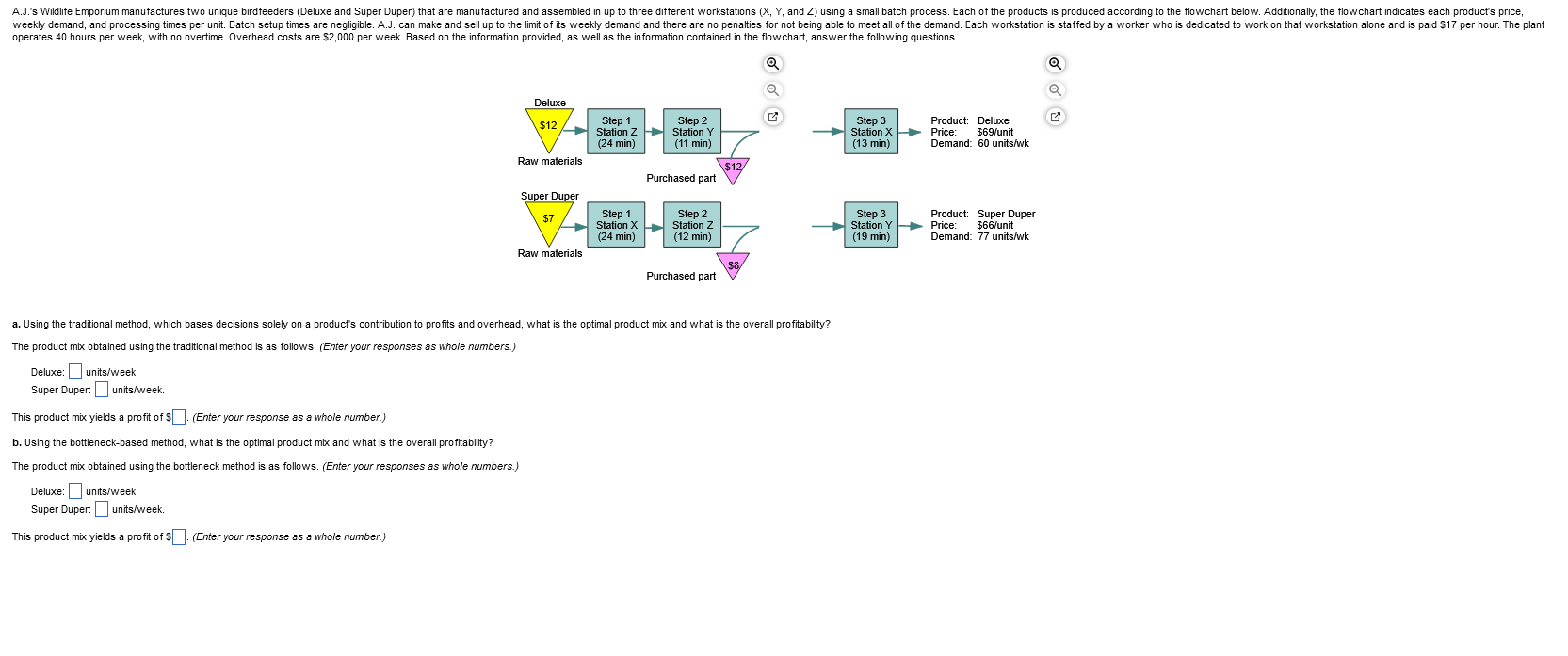a. Using the traditional method, which bases