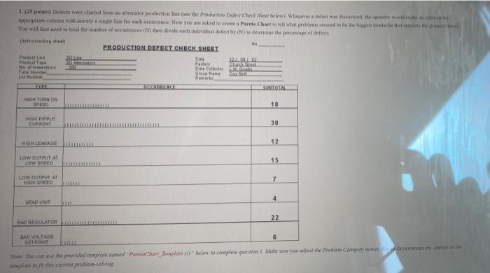 1.25 port) Dele were churted from matution in the