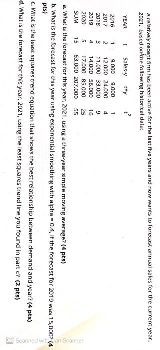 remember: using a (three) year average A