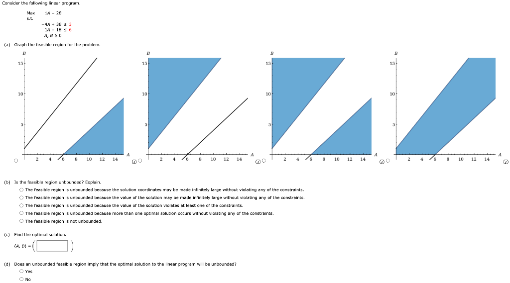 Consider the following linear program. Max 1A -