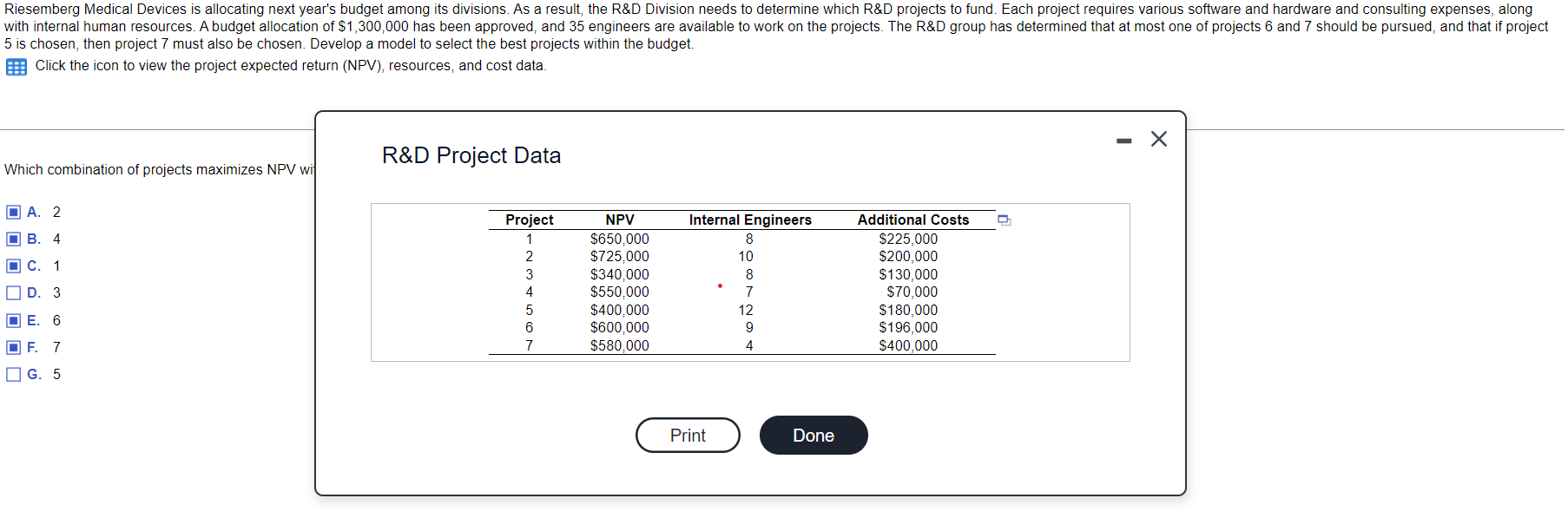 5 is chosen, then project 7 must also be chosen.