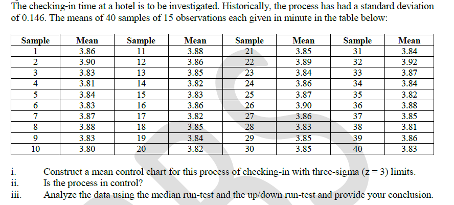 Please Dont copy paste. if there are other