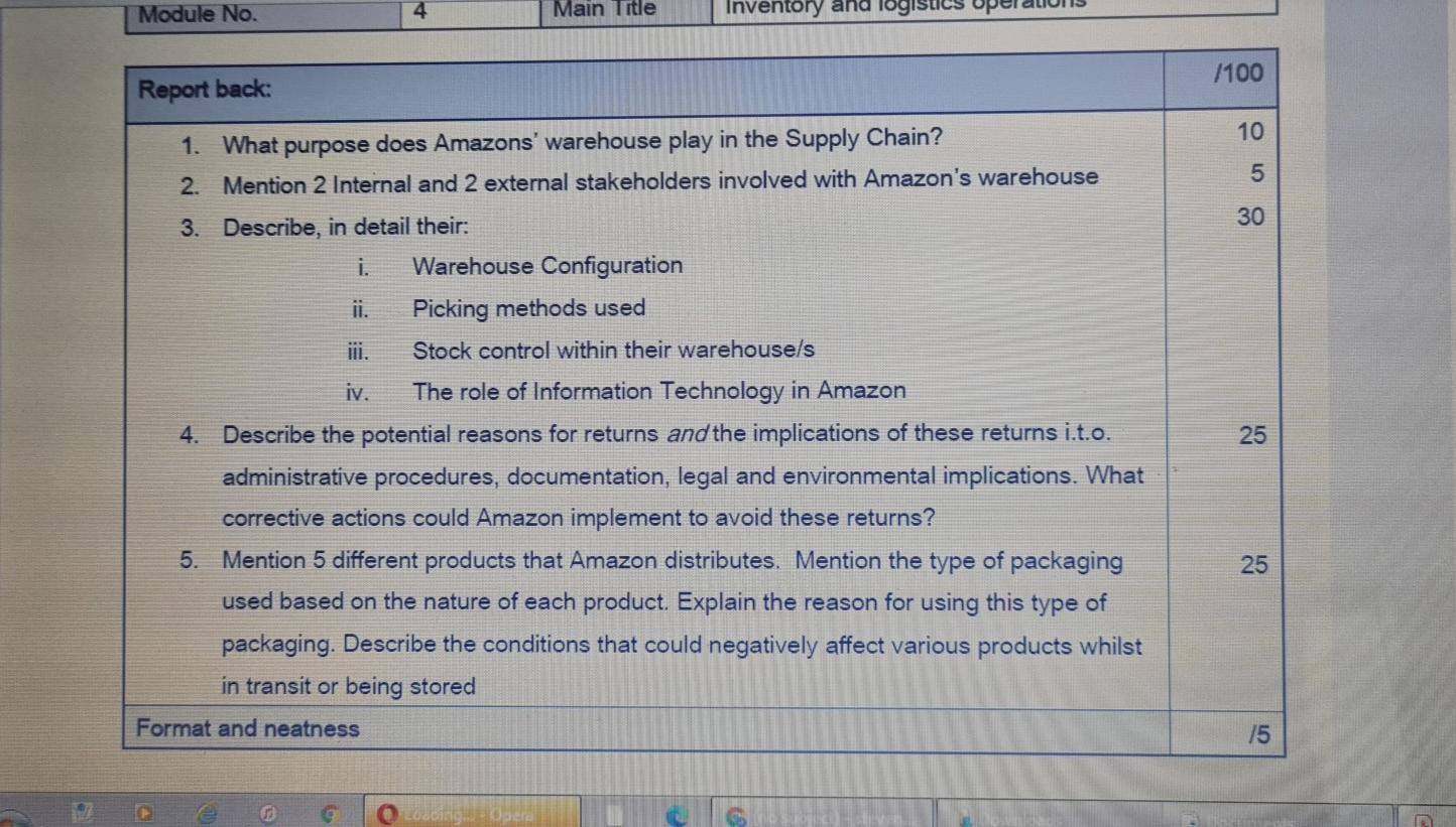 Module No. Main Title Inventory and log /100