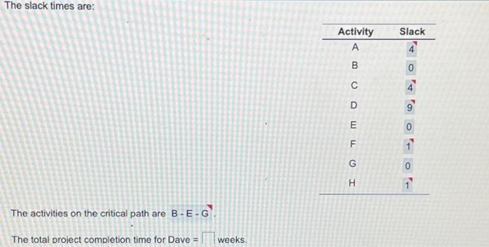 if you can give me a general idea as to show to