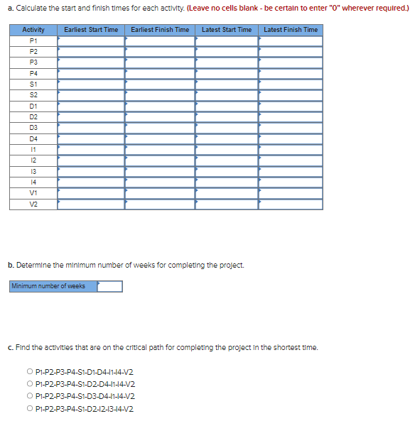 You work for a company that makes cell phones and